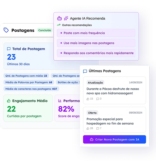 Painel de ações em massa para múltiplos locais