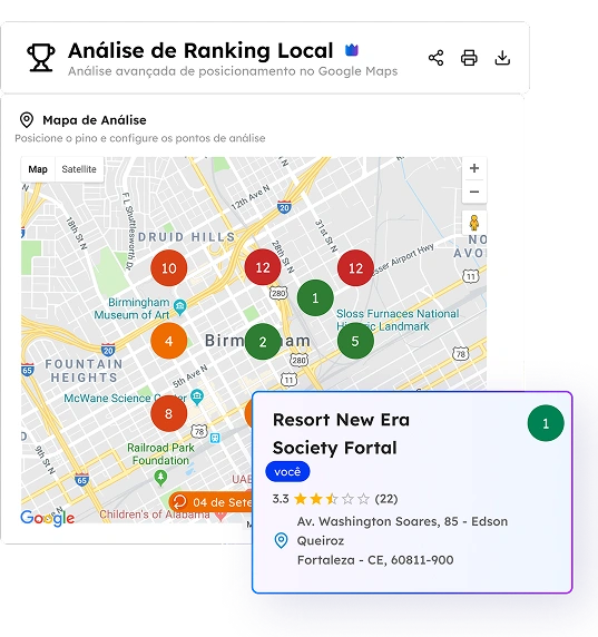 Análise de ranking local no mapa